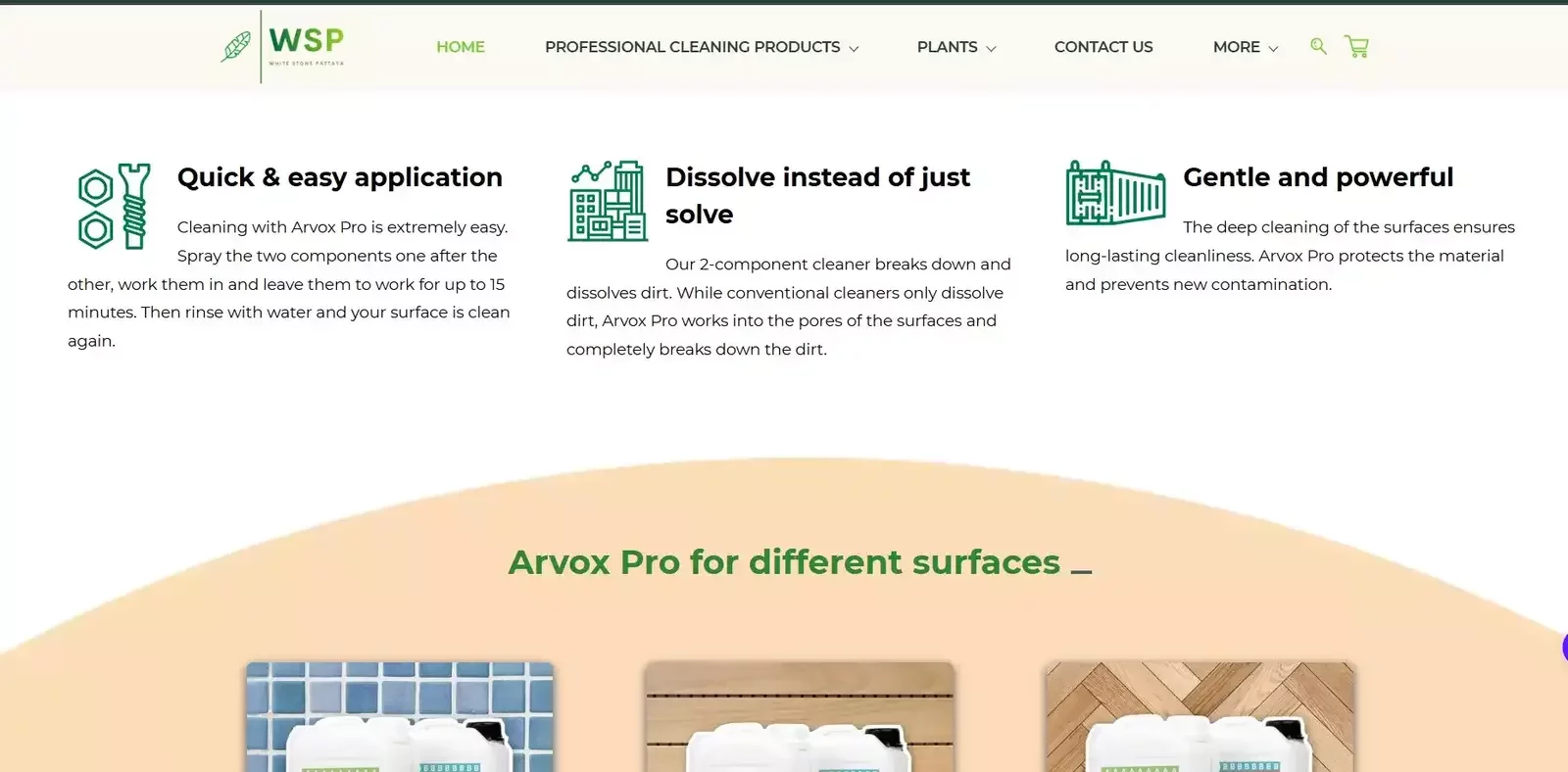 zoho commerce and sites design
